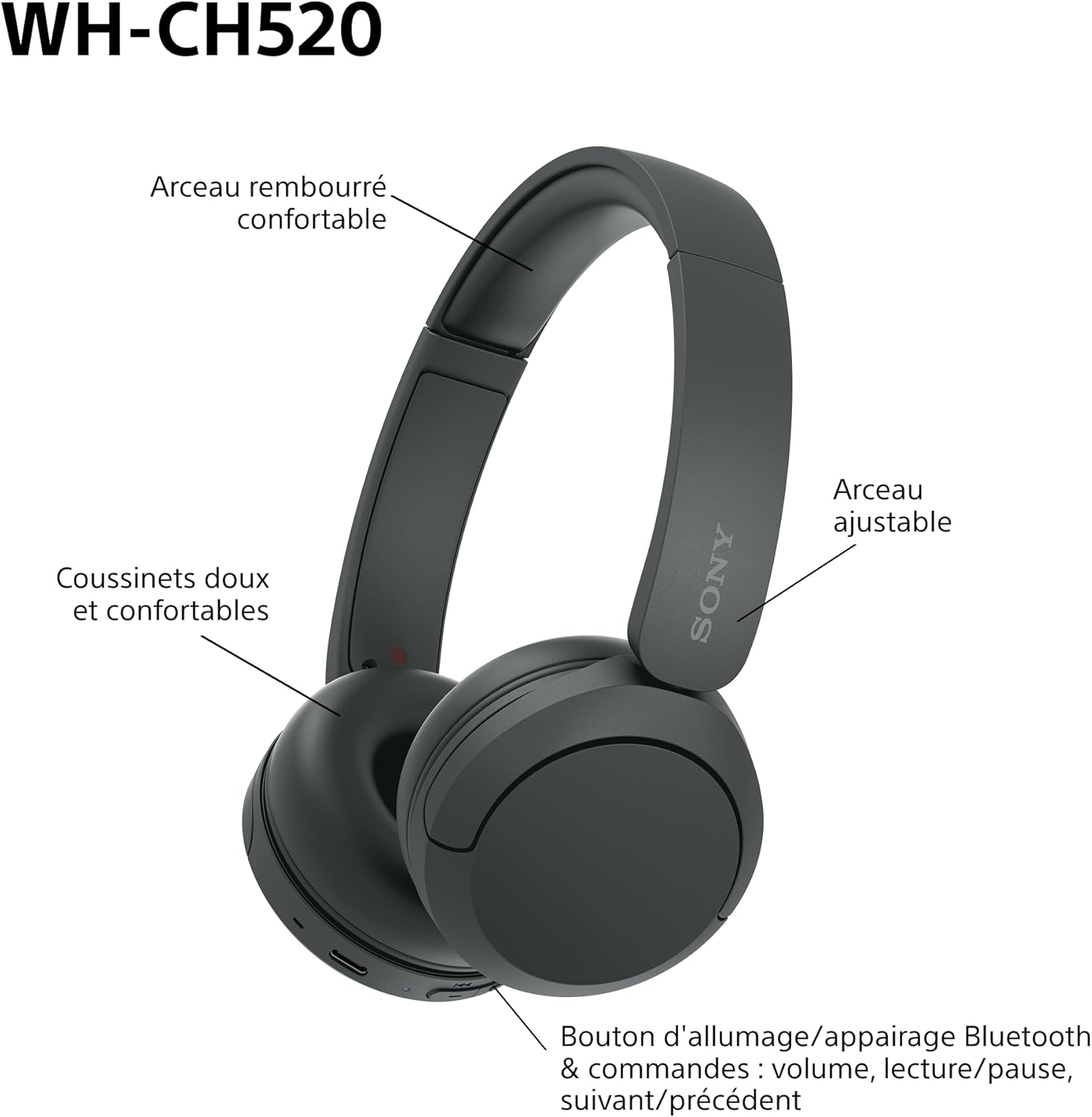 Casque Bluetooth Écoute Immersive 50H
