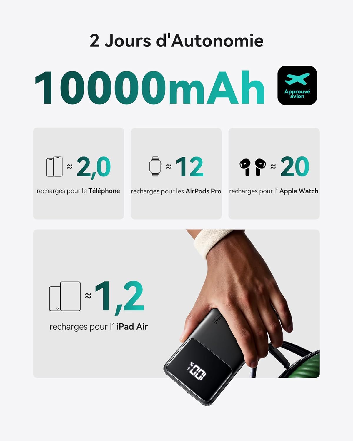 Chargeur Portable Rapide 10000mAh