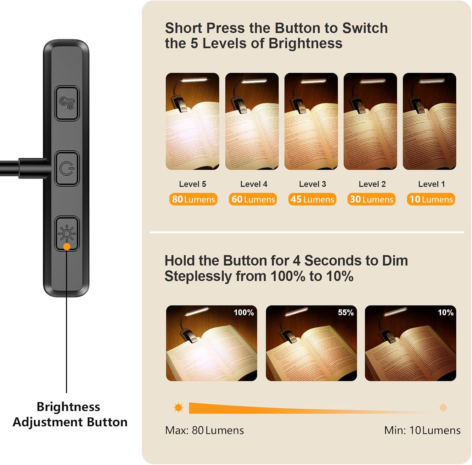 Lampe de Lecture Réglable LED 360°