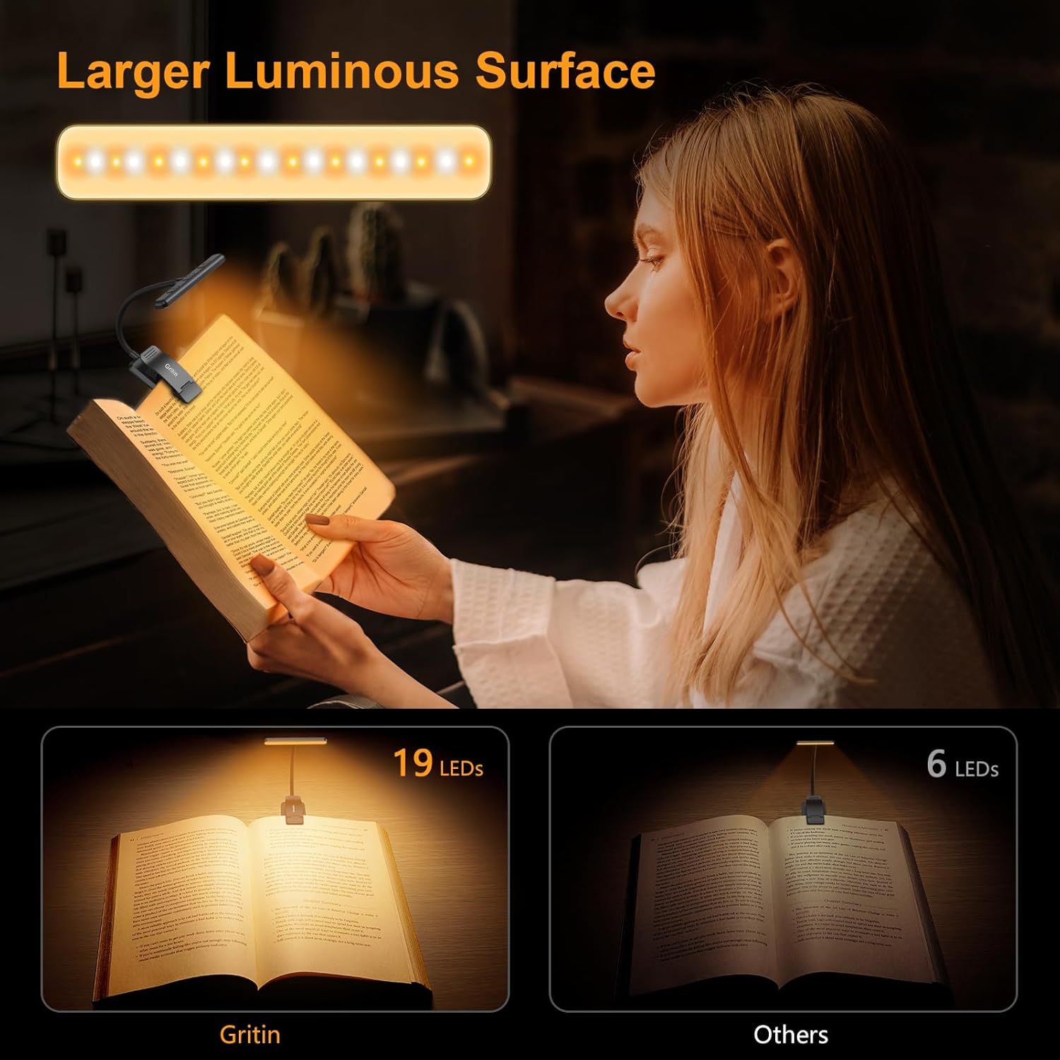 Lampe de Lecture Réglable LED 360°